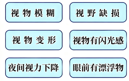 糖尿病視網膜病變
